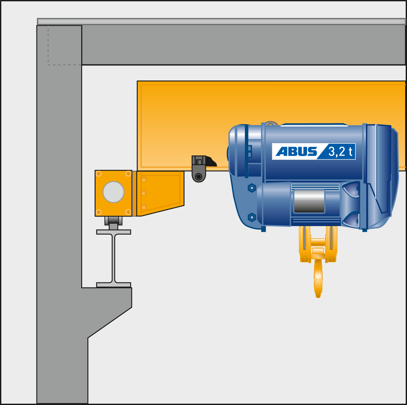 Aufgebockte Ausführung