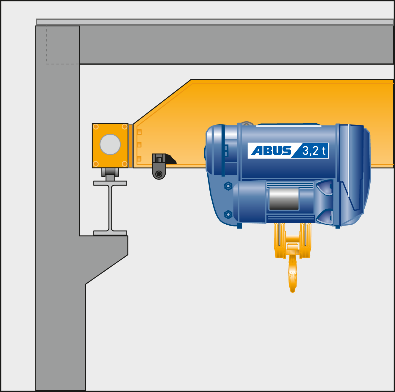 Serienhauptträger-Anschluss