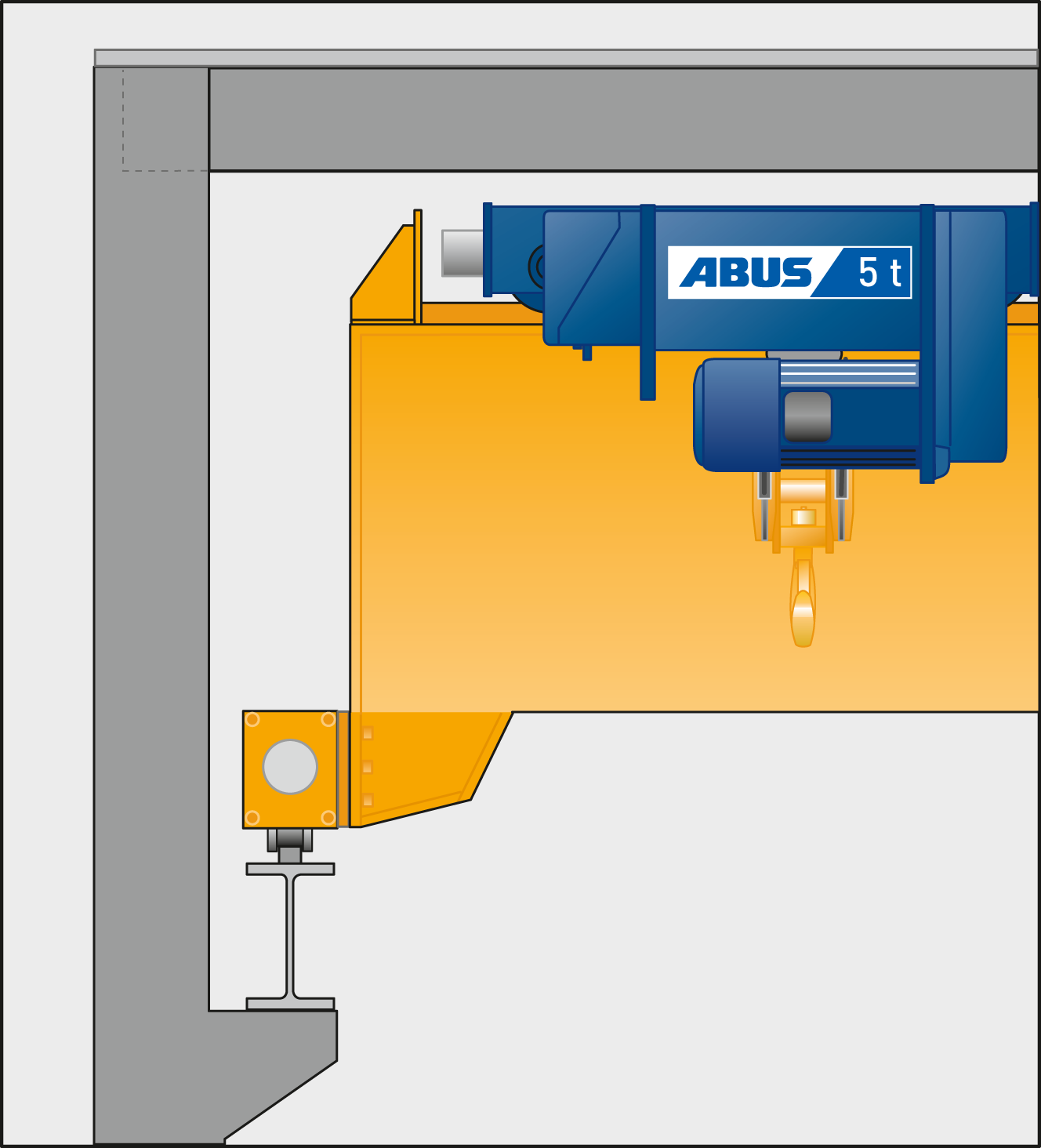 ELS Aufgebockte Ausführung Variante 4