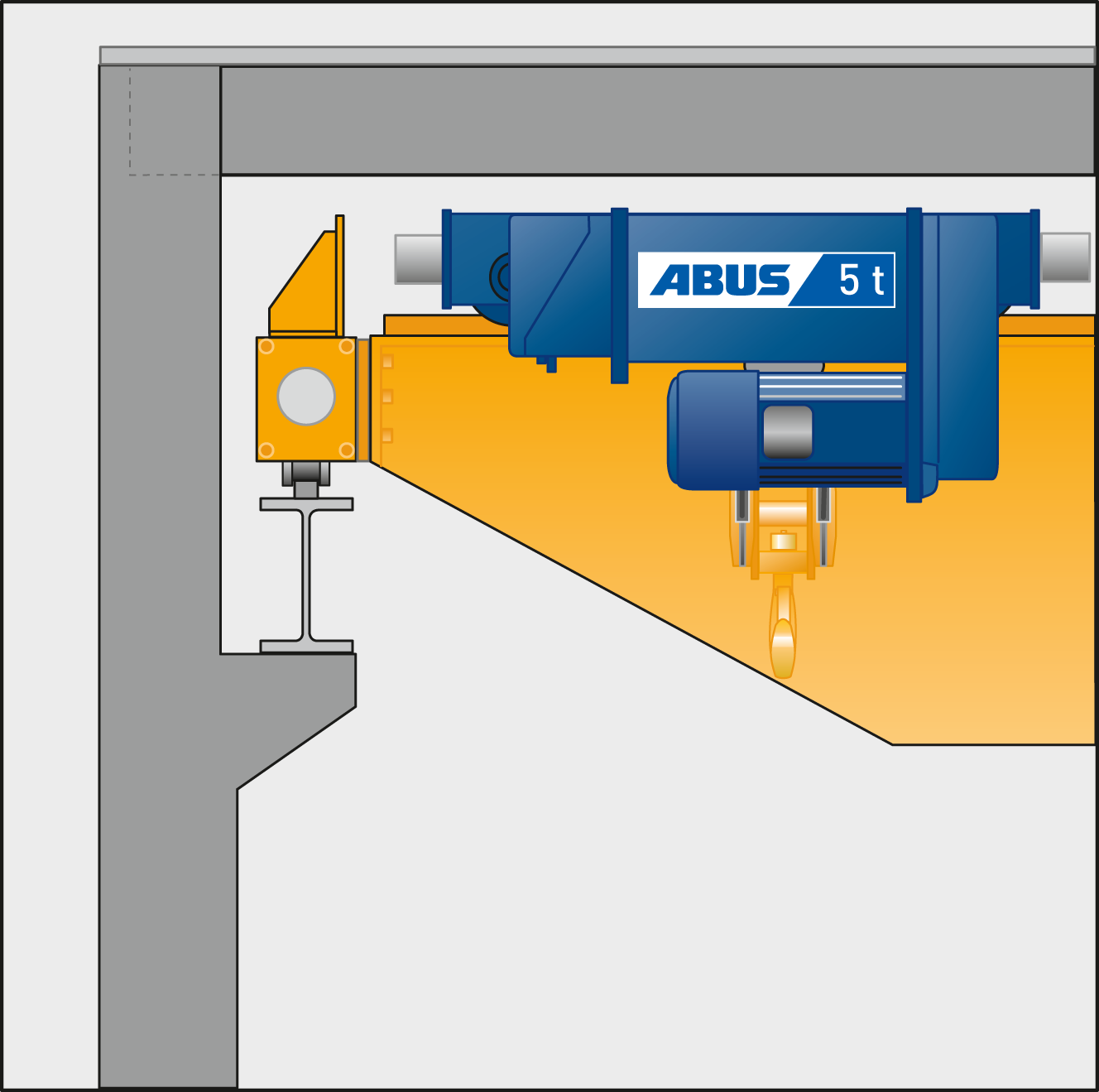 ELS Abgesenkte Ausführung Variante 1