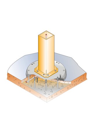Befestigung mit Dübelplatte auf einem Betonboden/einer Betondecke